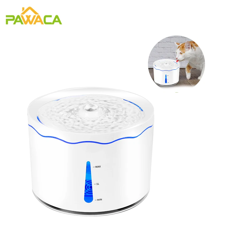 

Pet Products