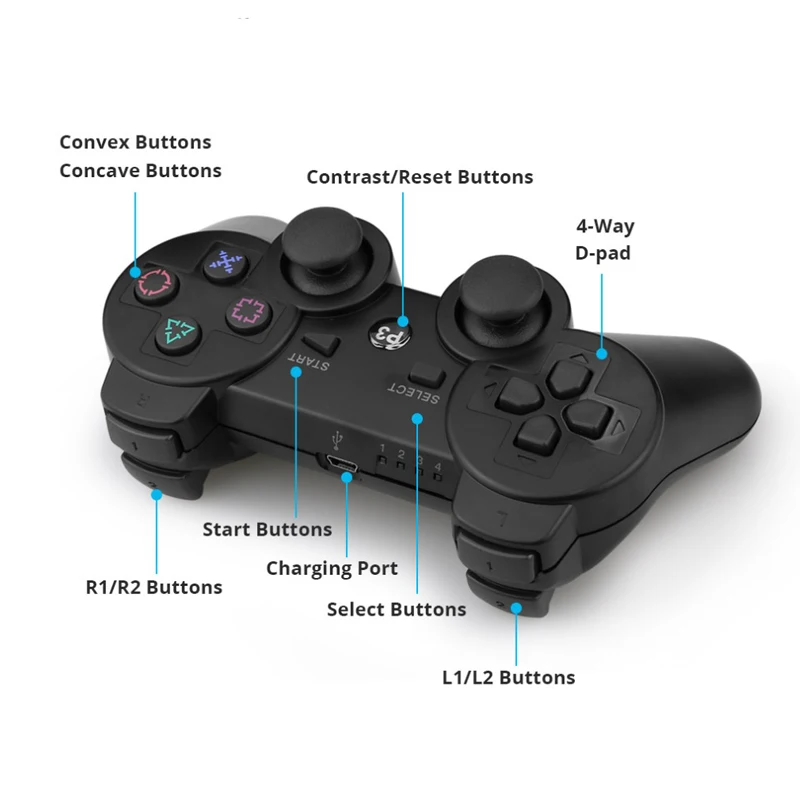 Беспроводной Bluetooth геймпад для PS3 контроллер ноутбука PlayStation 3 золотисто