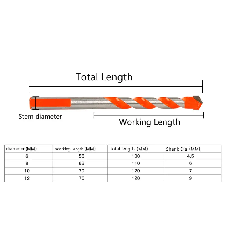 Сверло для отверстий с треугольным хвостовиком спиральное кобальтовое сверло