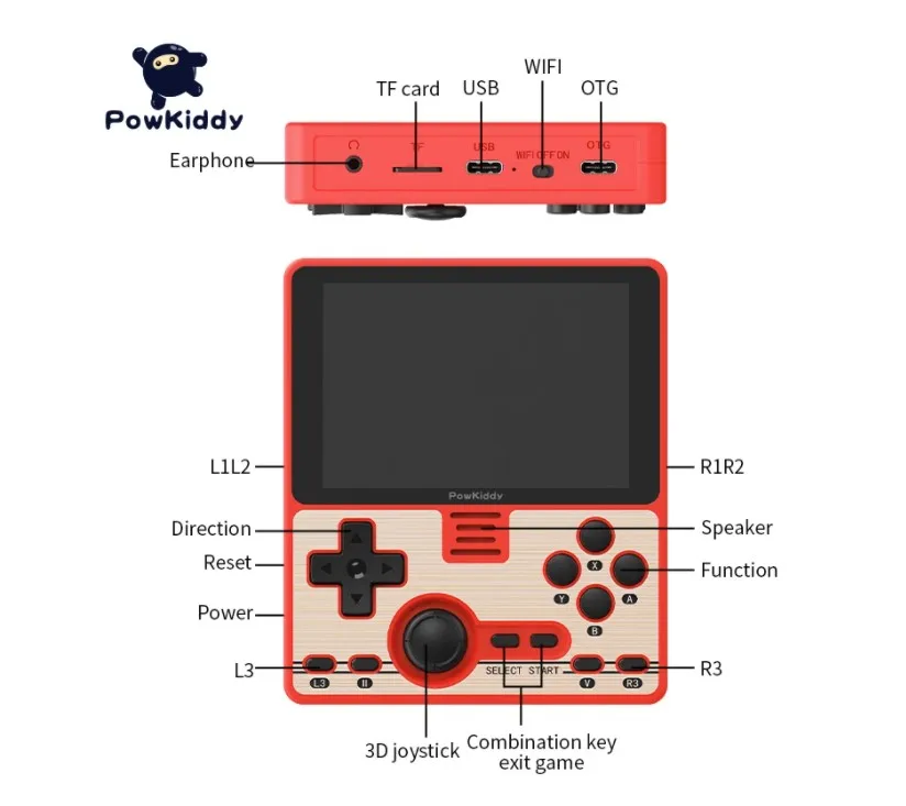 Игровая консоль POWKIDDY RGB20 3 5 дюйма RK3326 с открытым исходным кодом Wi Fi карманная 128G