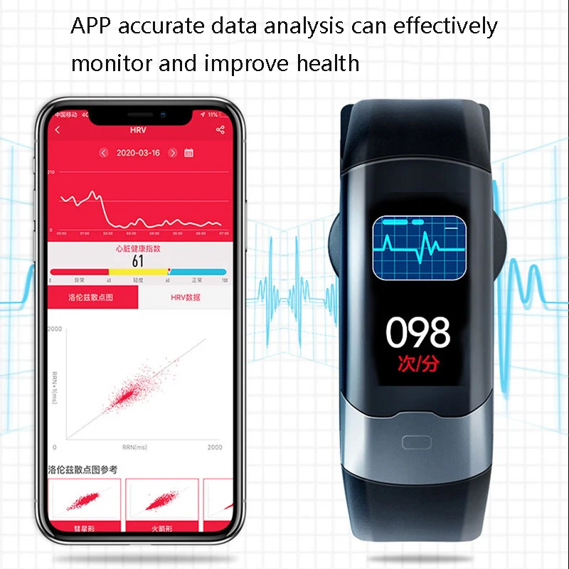 

Smart Sports Bracelet ECG Electrocardiogram Monitor Healthy Blood Oxygen Running Exercise Waterproof