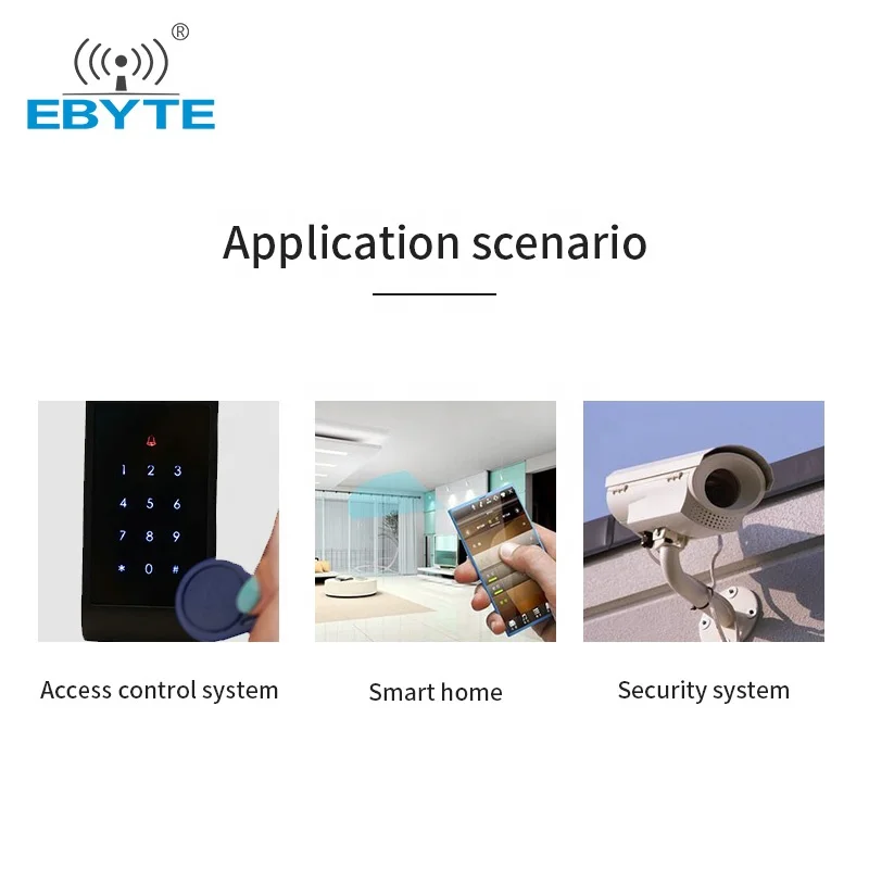 

Wireless Module 433MHz GFSK Data Transmission Module EBYTE E49-400T20S Cost Effective 20dBm 100mW Long Range Low Consumption