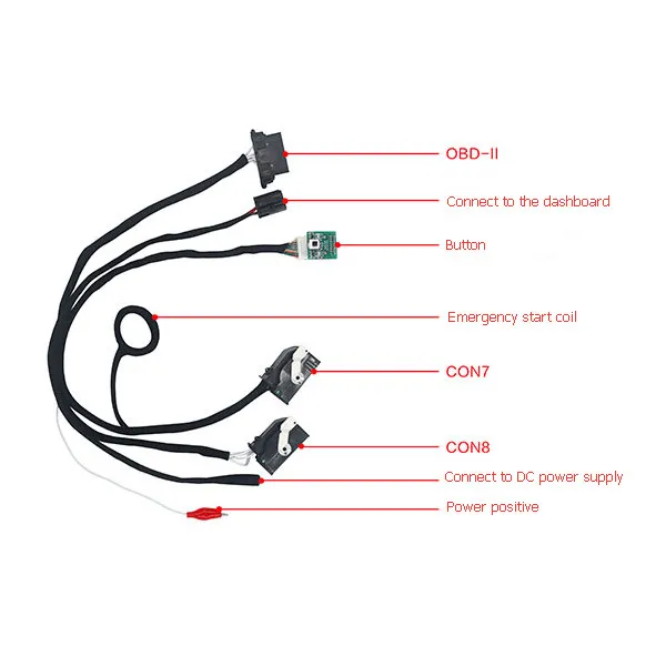 

Newest For Yanhua For BMW FEM Data Desktop Test Platform Can Detect FEM/BDC Control Module Diagnostic tools Connector Cable