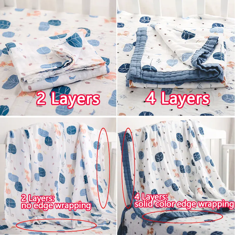 Детское муслиновое одеяло Herbabe хлопковое Пеленальное Одеяло для новорожденных