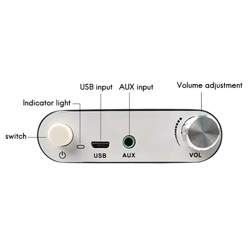 Цифровой мини-усилитель TPA3116D2 Bluetooth 5 0 стерео Hi-Fi усилитель мощности для домашнего