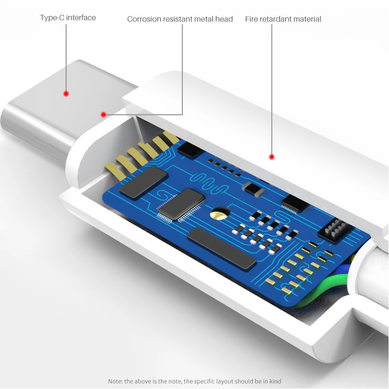 Кабель USB Type-C для Samsung S10 Huawei P30 Pro быстрая зарядка стандартный кабель C S9 S8 |