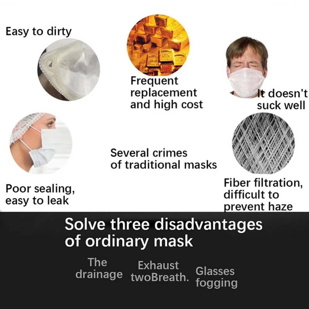 Маска для лица электрическая унисекс Пылезащитная ультратонкая дышащая маска