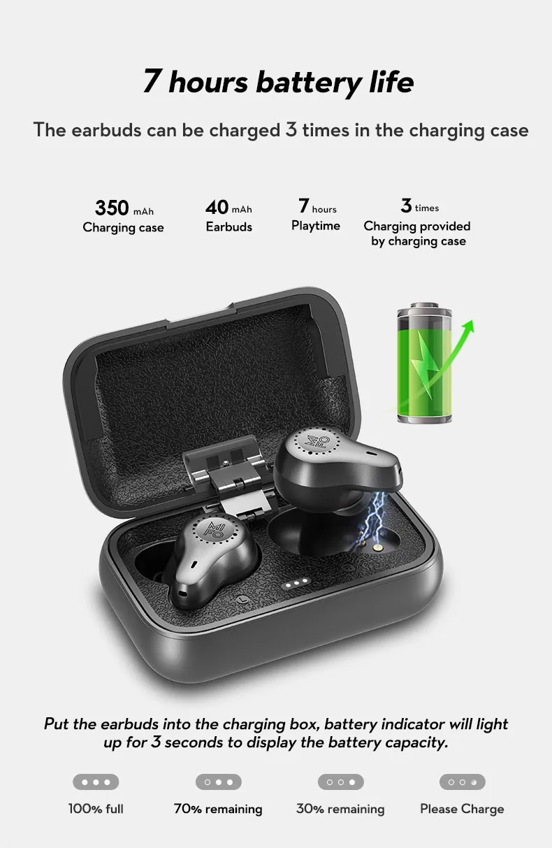 

MIFO business TWS in-ear Earphone O7 Stereo Ultra invisible Wireless Touch control Earbuds Bluetooth earphones with charging box