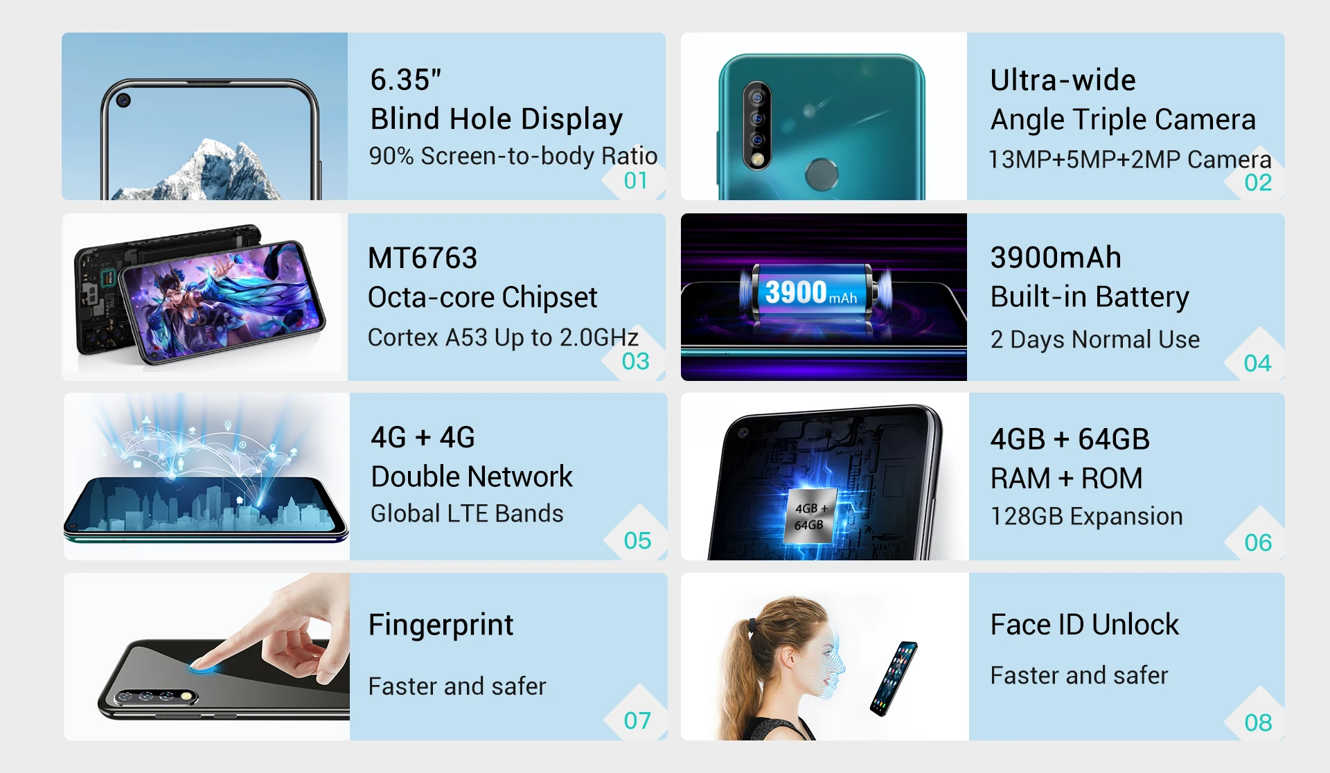 OUKITEL C17 Pro 6,35 ''Android 9,0 4 Гб 64 Гб Смартфон 19:9 Dual 4G Band мобильный телефон с отпечатком пальца для лица ID Восьмиядерный 3900 мАч