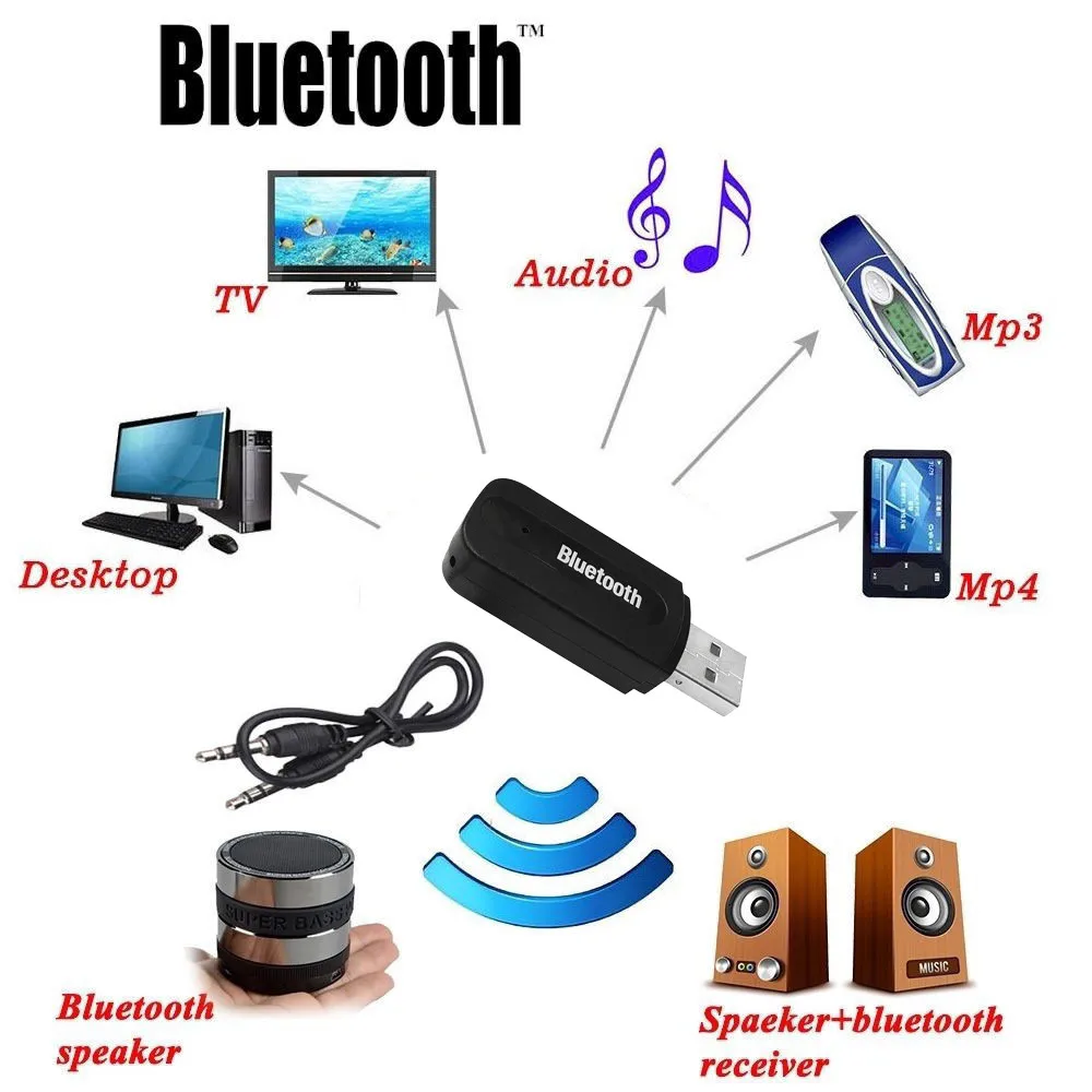 3.5mm USB Wireless Bluetooth 2.1 Music Audio Receiver Dongle Adapter Jack Cable For Aux Car Iphone Speaker Mp3 #PY10 | Автомобили и