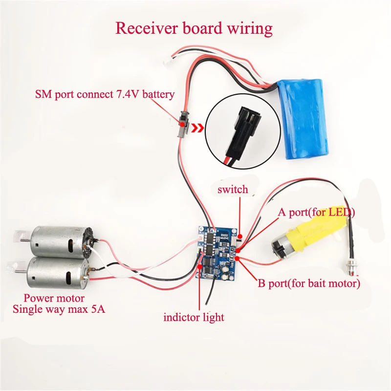 комплект приемника ler с диста