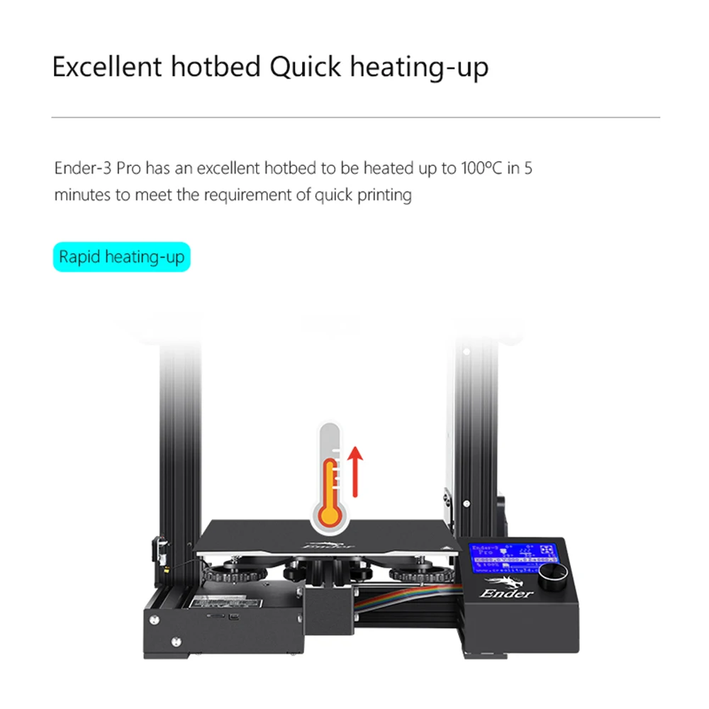 

3D Ender-3 Pro Printer Printing Masks Magnetic Build Plate Resume Power Failure Printing Kit Well Power Supply for DIY Household