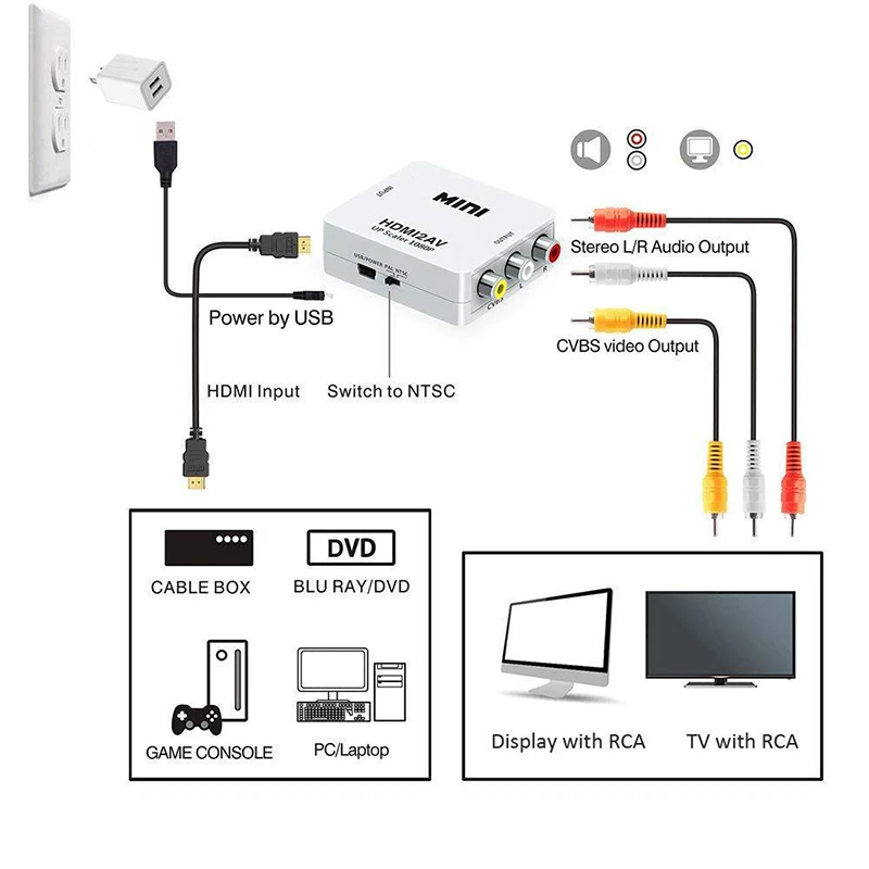 Felkin HDMI К AV адаптер Делителя Частоты HD видео конвертер коробка к RCA AV/CVSB L/R 1080P HDMI2AV