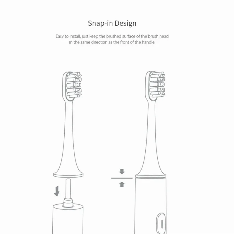 

Xiaomi Mijia Sonic Electric Toothbrush Head for Sensitive Teeth Double-Tip Slender Soft Snap-in Design Brush Head for Xiaomi