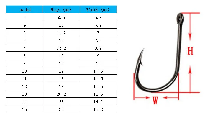 100 шт./кор. из высокоуглеродистой стали/цекобарбус крюк и он имеет высокую