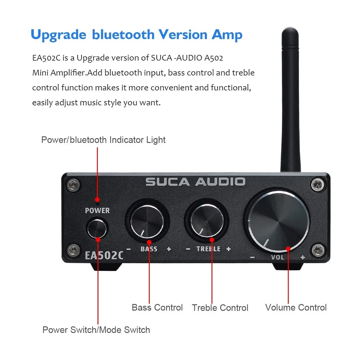 Высококачественный Домашний Настольный усилитель Bluetooth Hi-Fi аудио домашний