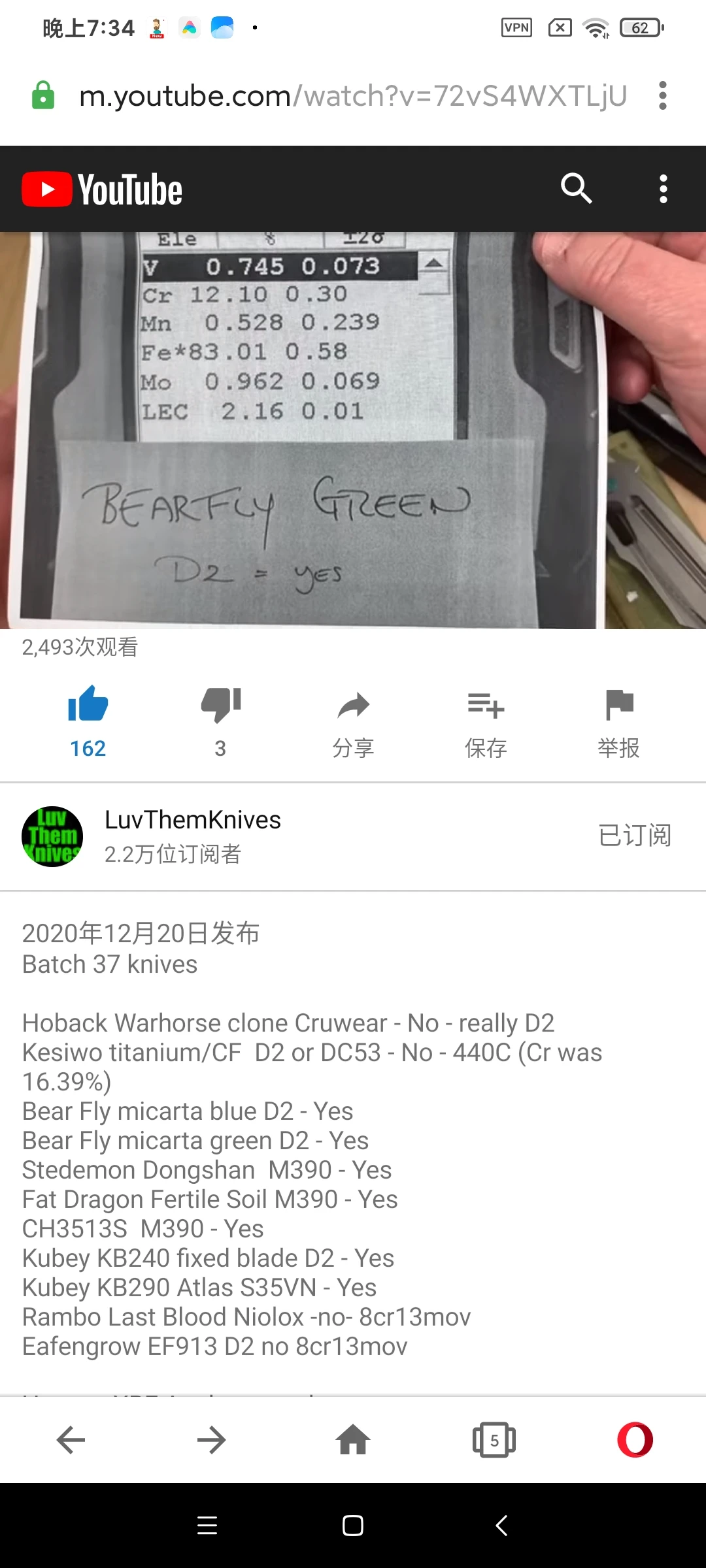 

Инструмент