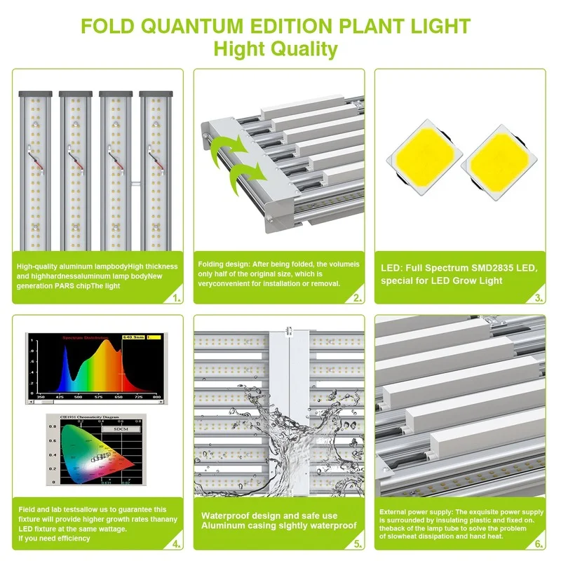 Светодиодсветильник панель светодиодные лампы полного спектра для выращивания