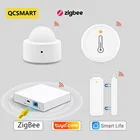 Умный беспроводной шлюз Tuya Zigbee 3,0, хаб с мостом, пассивным ИК датчиком температуры и влажности, комплект для домашнего помощника Zigbee2MQTT, сделай сам