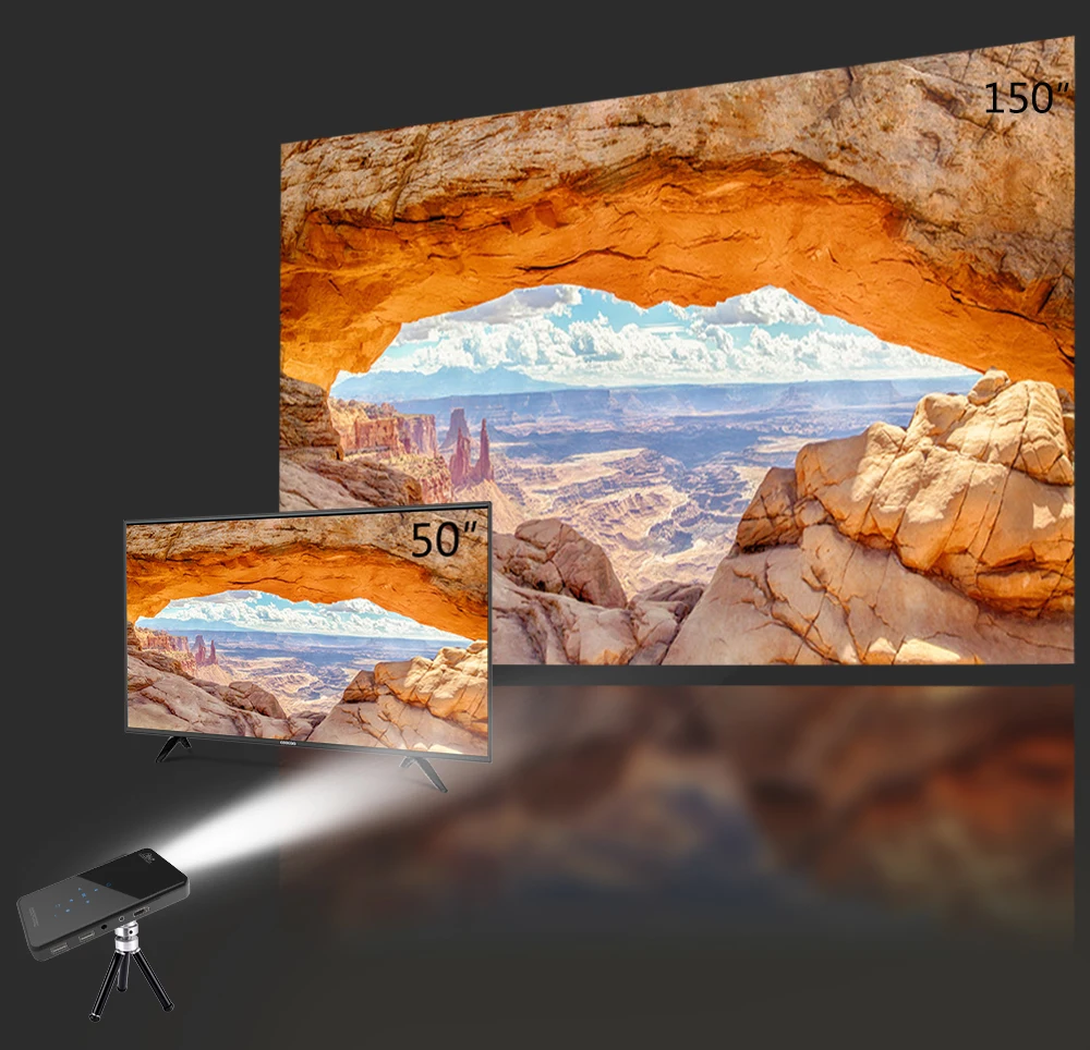 Vivicine X2 светодиодный мини-проектор, Android 7,1, батарея 4200 мАч, умный HDMI USB PC игровой портативный беспроводной мобильный проектор