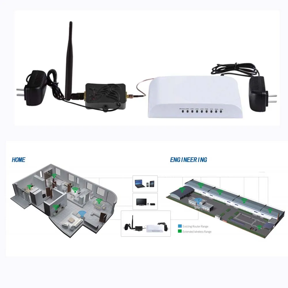 4W 4000mW 802.11b/g/n Wifi Wireless Amplifier Router 2.4Ghz WLAN ZigBee BT Signal Booster with Antenna TDD | Компьютеры и офис