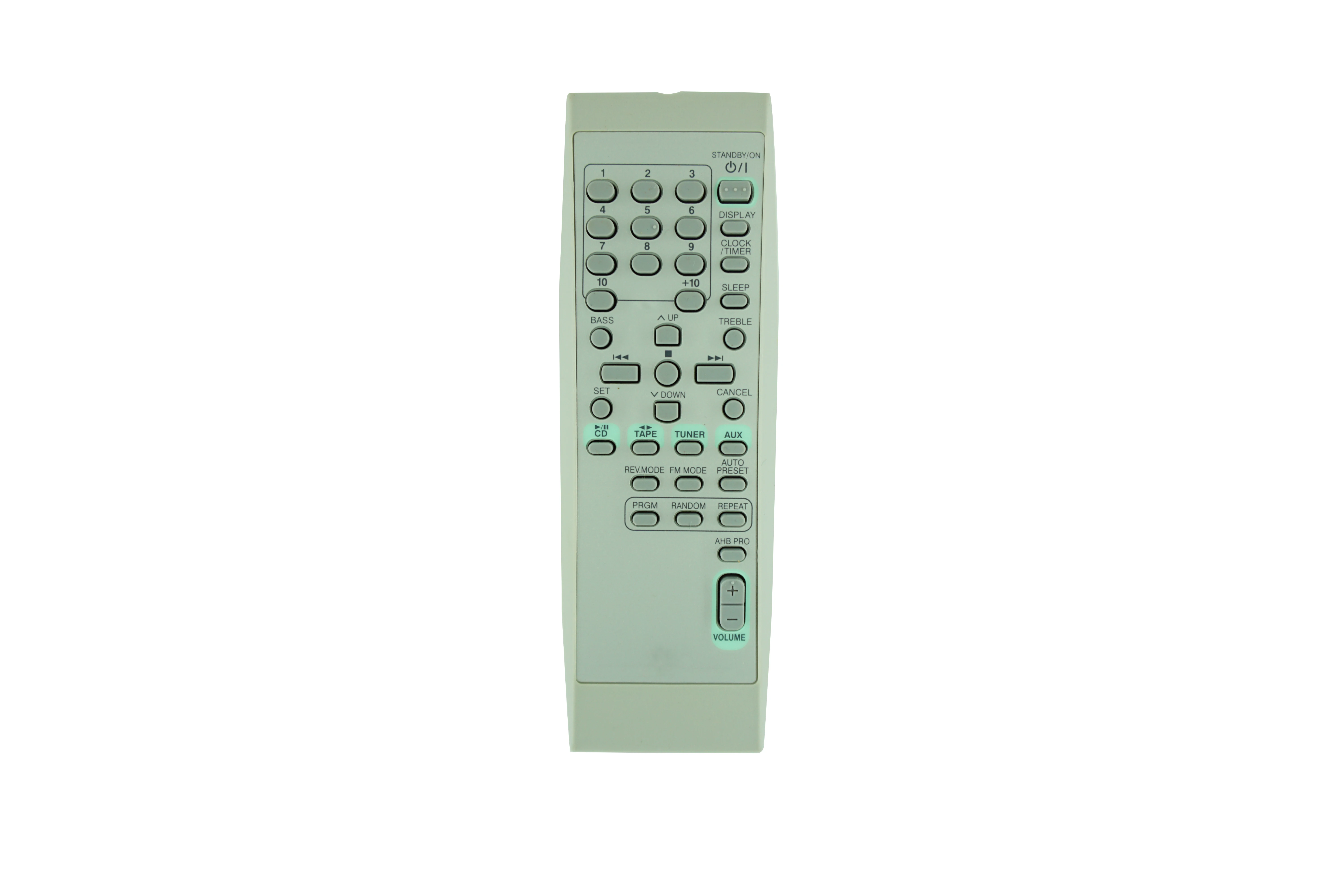 Пульт дистанционного управления для JVC Victor RM SFSG5J FS G5 G5JQ G2J CA FSG2 FSG5 SFSG2J микро