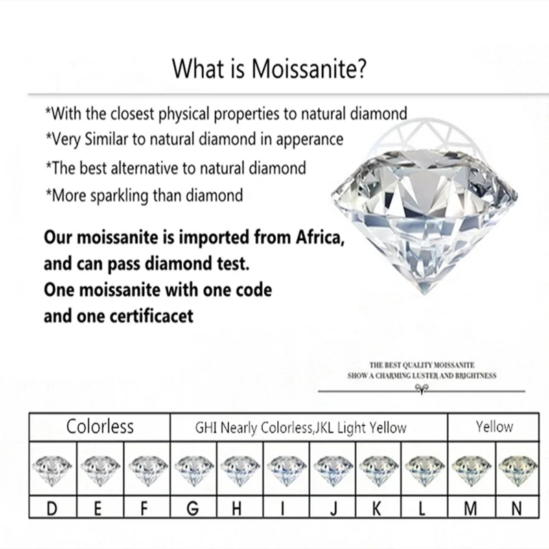 

MDINA Arrival Diamond Test Past 1-2 Carat D Color Moissanite 4 Claw Pendant Necklace Silver 925 Original Petal Gemstone Necklace