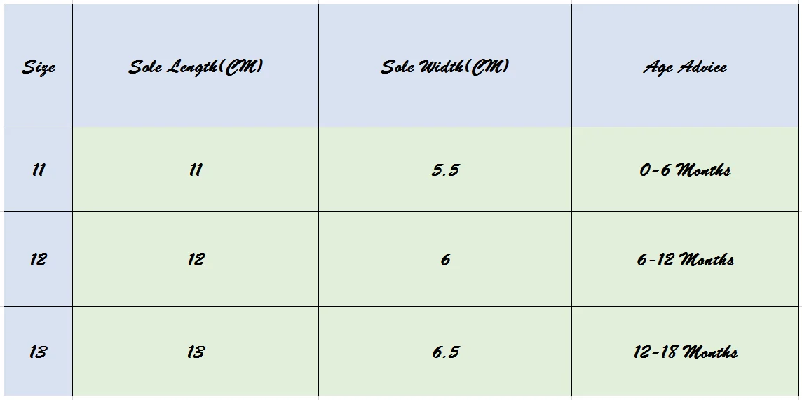 Новые модные кроссовки Обувь для новорожденных маленьких мальчиков и девочек