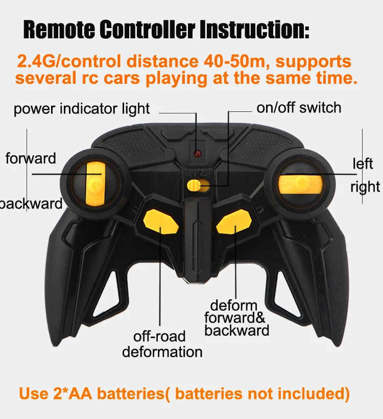 1:12 пульт дистанционного управления с перезарядкой внедорожника трюк