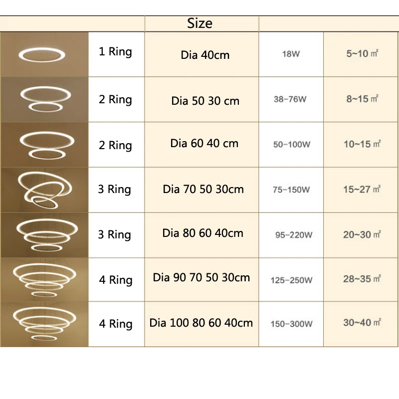 

Led Lights Hanglamp Circle Ring Plafondlamp Ceiling Light Decoration Dining Room Kitchen Decor Luminaire Plafonnier Led Salon