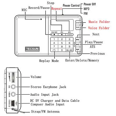 TECSUN Q3 радио карманный размер мини рекордер с 16G TF карта MP3 плеер FM стерео FM 76-108 МГц