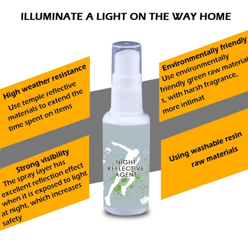 

30ml 50ml Reflective Spray Water-Based Coatings Clear Night Running Backpacks Safe Reflections Reflective Mist Spray