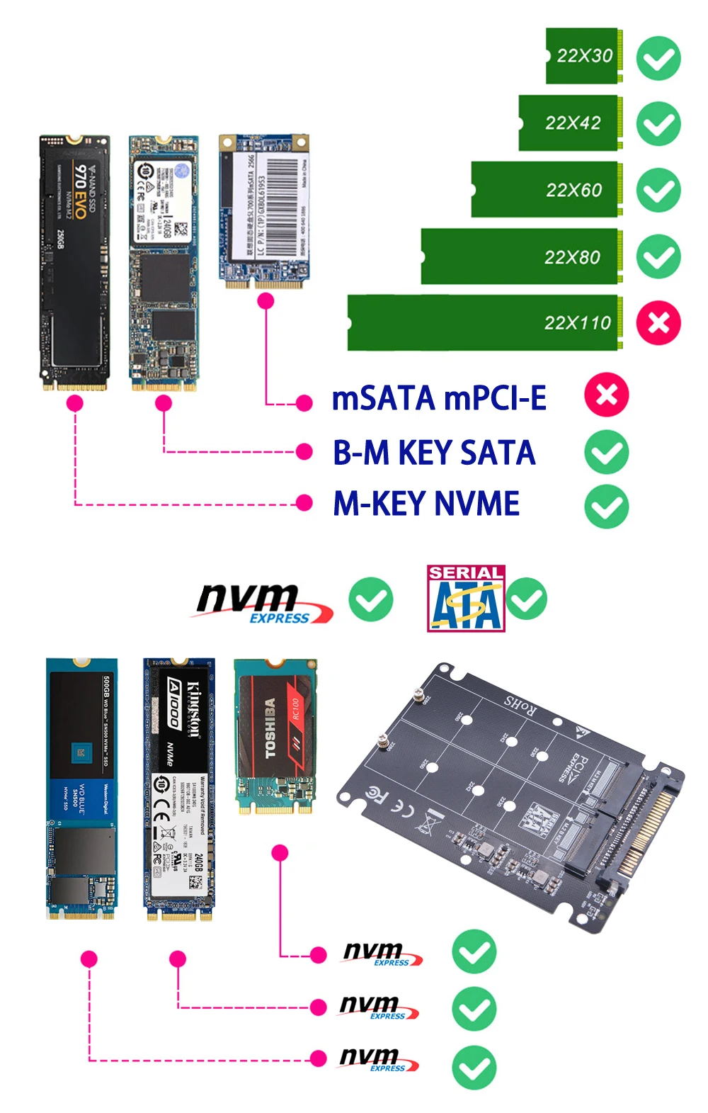 SSD M.2 SSD   U.2,  M.2 NVMe Key B/M NGFF SSD  PCI-e U2 SFF-8639,  PCIe M2,
