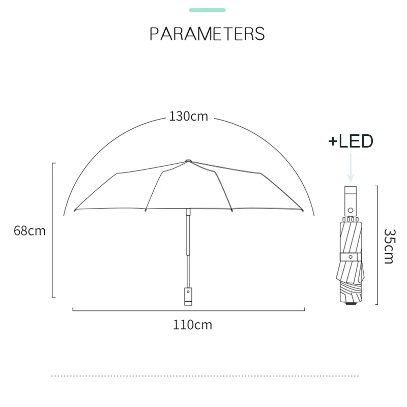 Полнофункциональный большой автомобильный фонарь заднего хода солнце и дождь