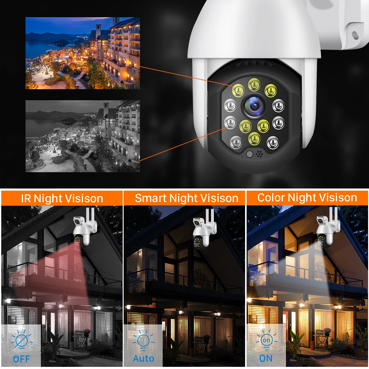 BESDER Dual Lens 1080P PTZ IP Camera Wifi Outdoor Auto Track Security Speed Dome 4X Digital Zoom CCTV Surveillance | Видеонаблюдение