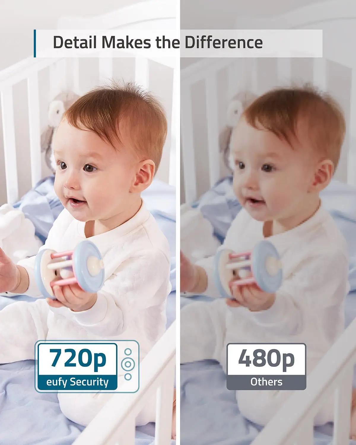 Видеоняня eufy Security разрешение 720p большой 5-дюймовый дисплей аккумулятор 5200 мАч