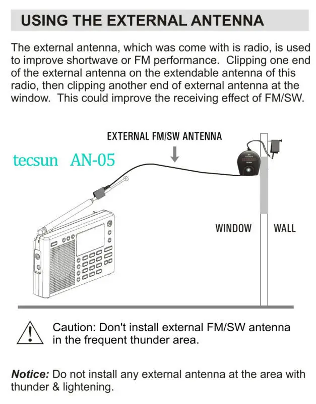 Tecsun внешняя антенна AN-05/AN-03L для радио tecsun приемник Tecsun PL-660 PL-380 PL-310ET