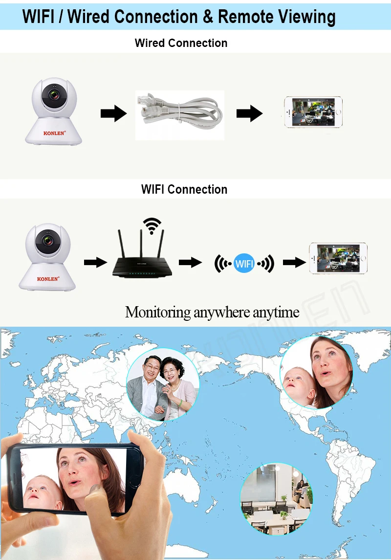 Ip-камера KONLEN Tuya, wifi, смарт-приложение, 1080 P, HD CCTV, Onvif, ночное беспроводное охранное видеонаблюдение, Google Home Alexa, совместимо