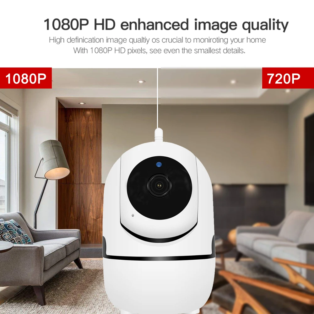 NEOCoolcam Full HD 1080P Tuya умная Мини Wi Fi камера с панорамированием и наклоном зум