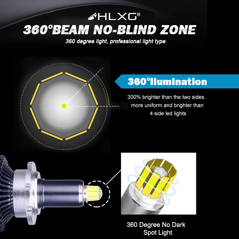 Лампа для автомобильных фар H7 H1 360 лм 90 Вт 9012 H8 LED HB3 HB4 9006 HIR2 D2S D4S светодиодный H11 9005