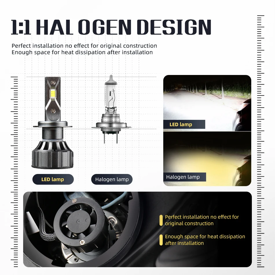 Мини CSP H4 светодиодный H7 led canbus Автомобильные светодиодные фары H1 H11 H3 H27 880 9005 9006 50