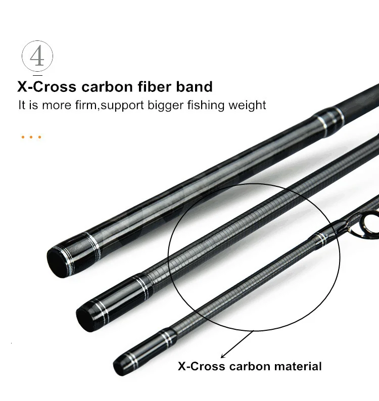 Mavllos приманка вес 8-25gCarbon Удочка 1,98 м твердость Длина 54 см действие быстро соленой воды углерода спиннинг