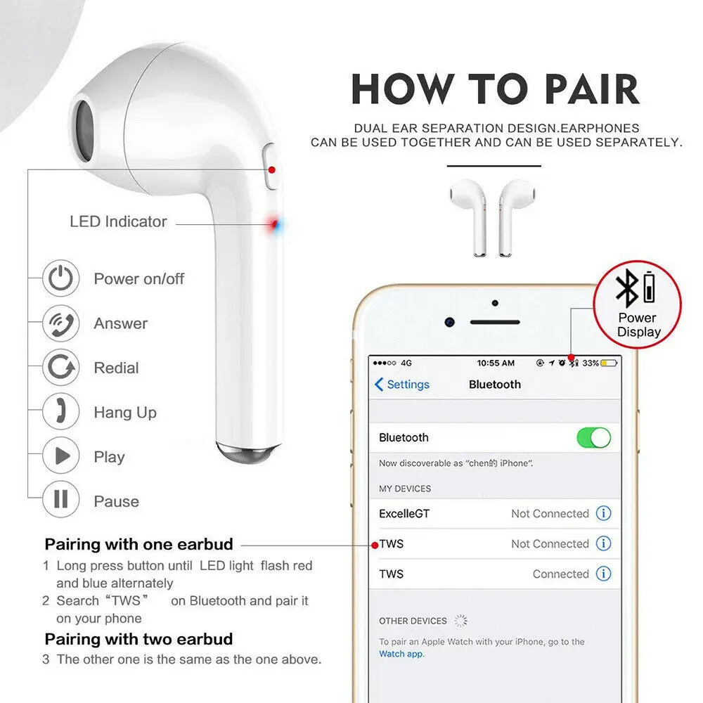 Беспроводная мини Bluetooth Спортивная гарнитура I7s TWS в уши Bluetooth гарнитура с зарядным устройством для мобильного телефона IPhone huawei samsung