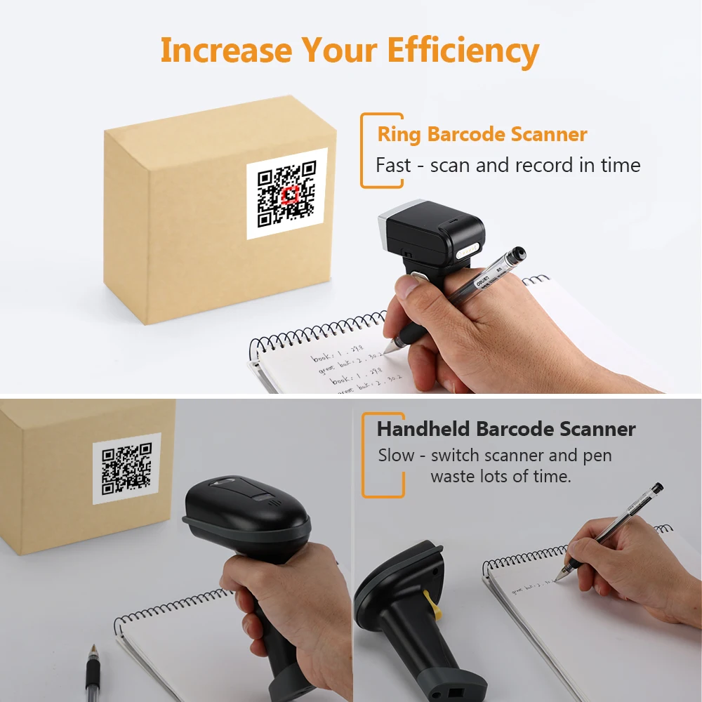 Evnvn Wireless 2D Ring Barcode Scanner Bluetooth / 2.4G USB Wired Mini Bar Code Reader For Phone Tablet PC | Компьютеры и офис