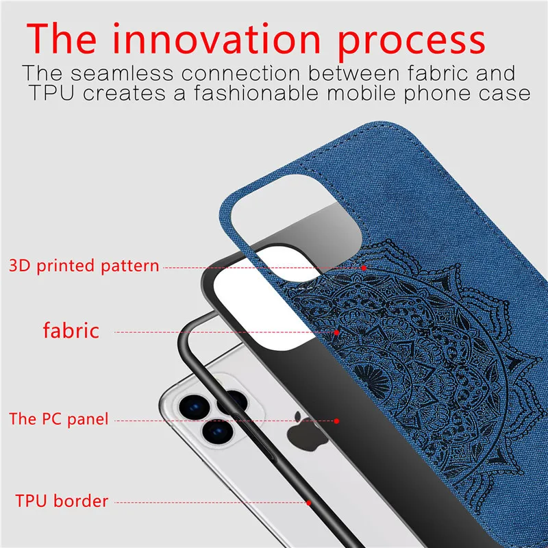 Тканевый тканевый чехол для iPhone 12 Mini SE 2020 11 Pro Max с мягкой рамкой из ТПУ бампер