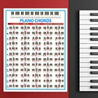 Тренировочная наклейка на фортепиано, 88 клавиш, схема для начинающих пианино, схема для макияжа, большой плакат на фортепиано для студентов и учителей