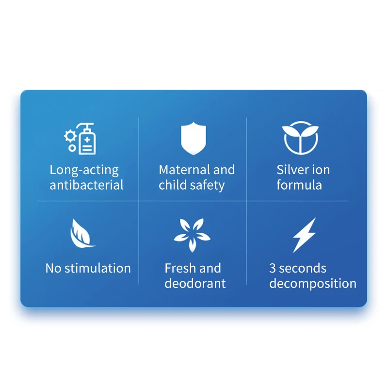 Дезодорант для домашних животных стерилизация удаления запаха мочи собак и