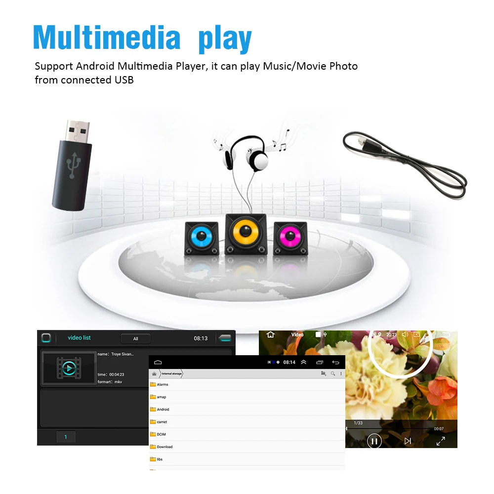 Автомагнитола AMPrime мультимедийный плеер на Android с 7 &quotсенсорным экраном GPS Wi Fi 1 ГБ