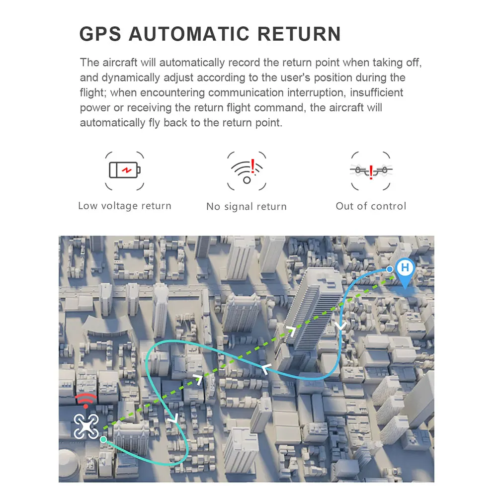CG033 4CH 6Axis 1080P Full HD Gimbal камера Радиоуправляемый Дрон gps FPV wifi Квадрокоптер Follow Me One Key Return складной vs SG906 F11