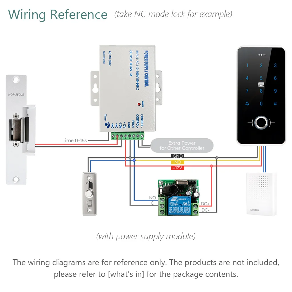 Полноразмерная система контроля доступа IP67 с дактилоскопическим паролем и RFID